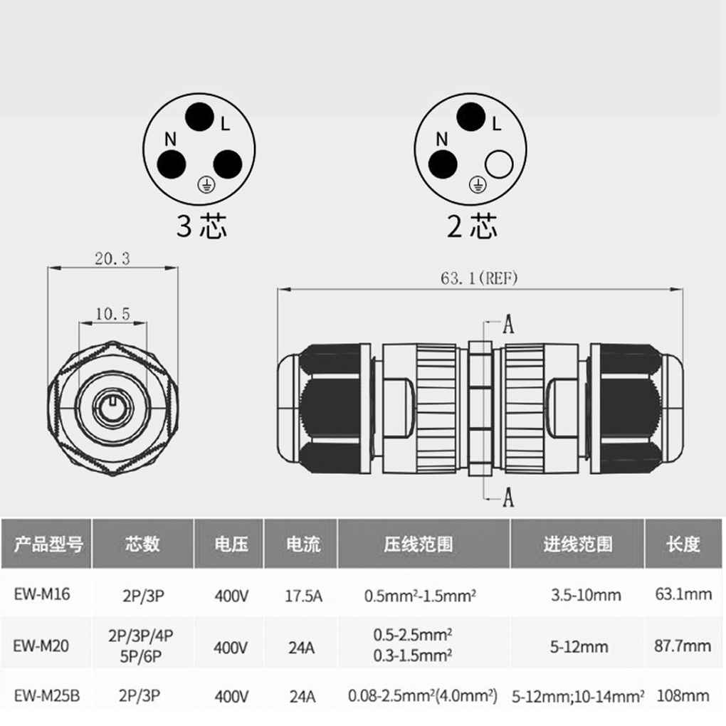 M16 IP68 Waterproof Cable Connector – Outdoor Plastic Electrical Wire Connector for LED Lighting, 16A